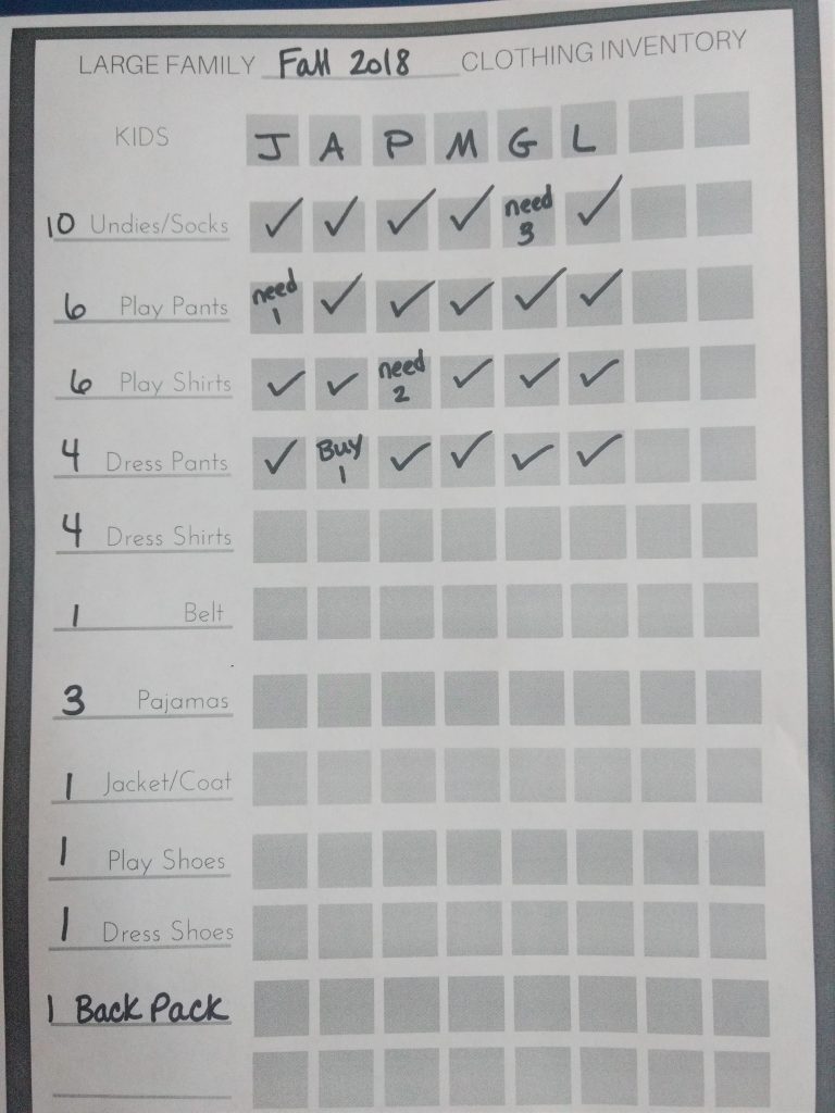 Wardrobe Inventory Chart